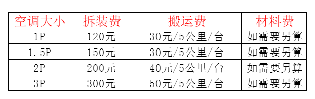 秀峰空调移机及费用电话在哪里找